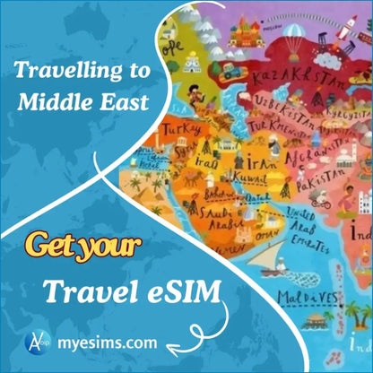 Travel eSIM card with colorful Middle East and North Africa map design for roaming