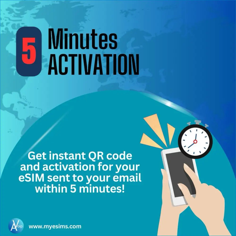 Smartphone app icon for 5-minute Saint Lucia eSIM activation for travel data